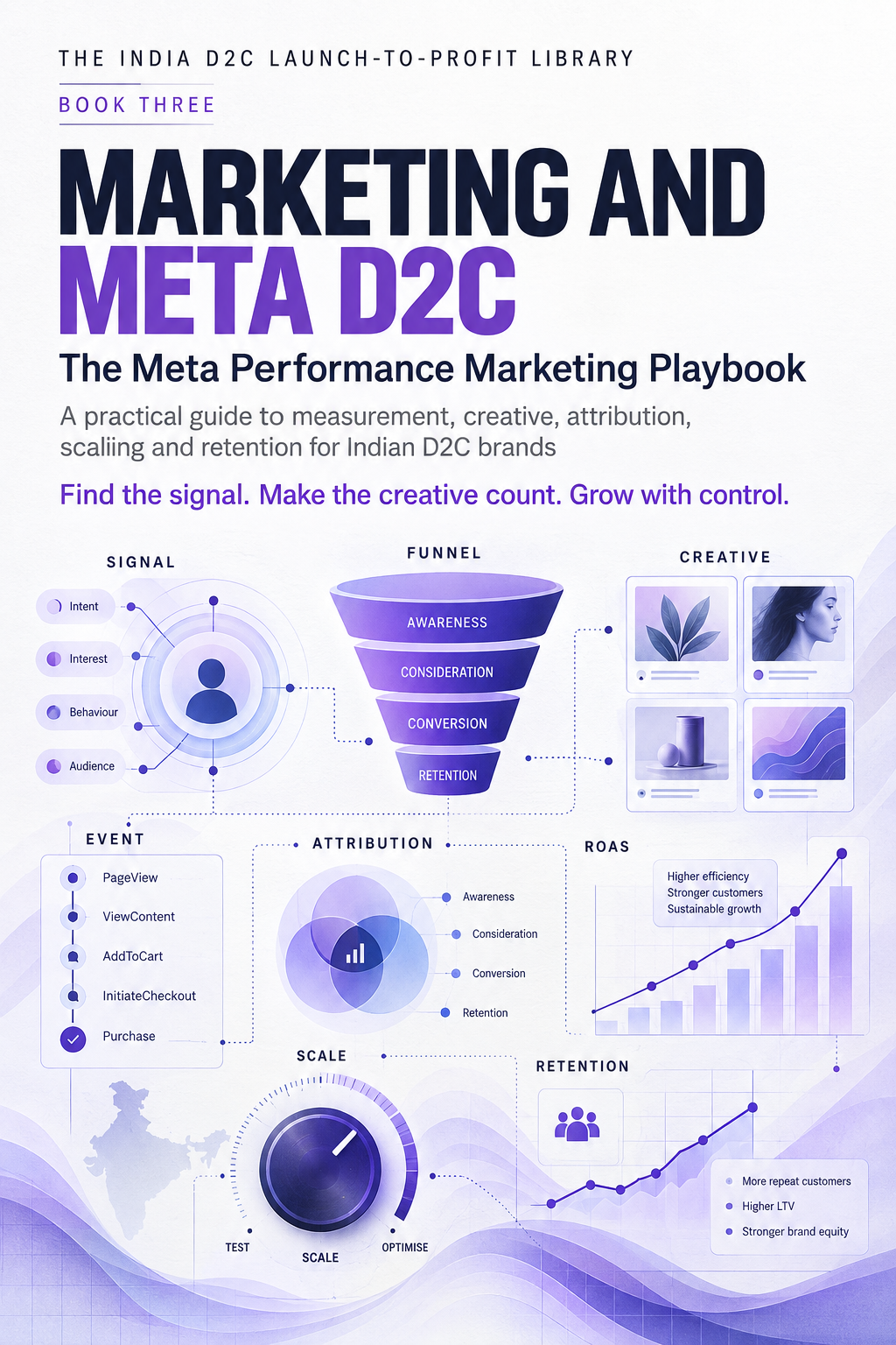 Marketing and Meta D2C book cover