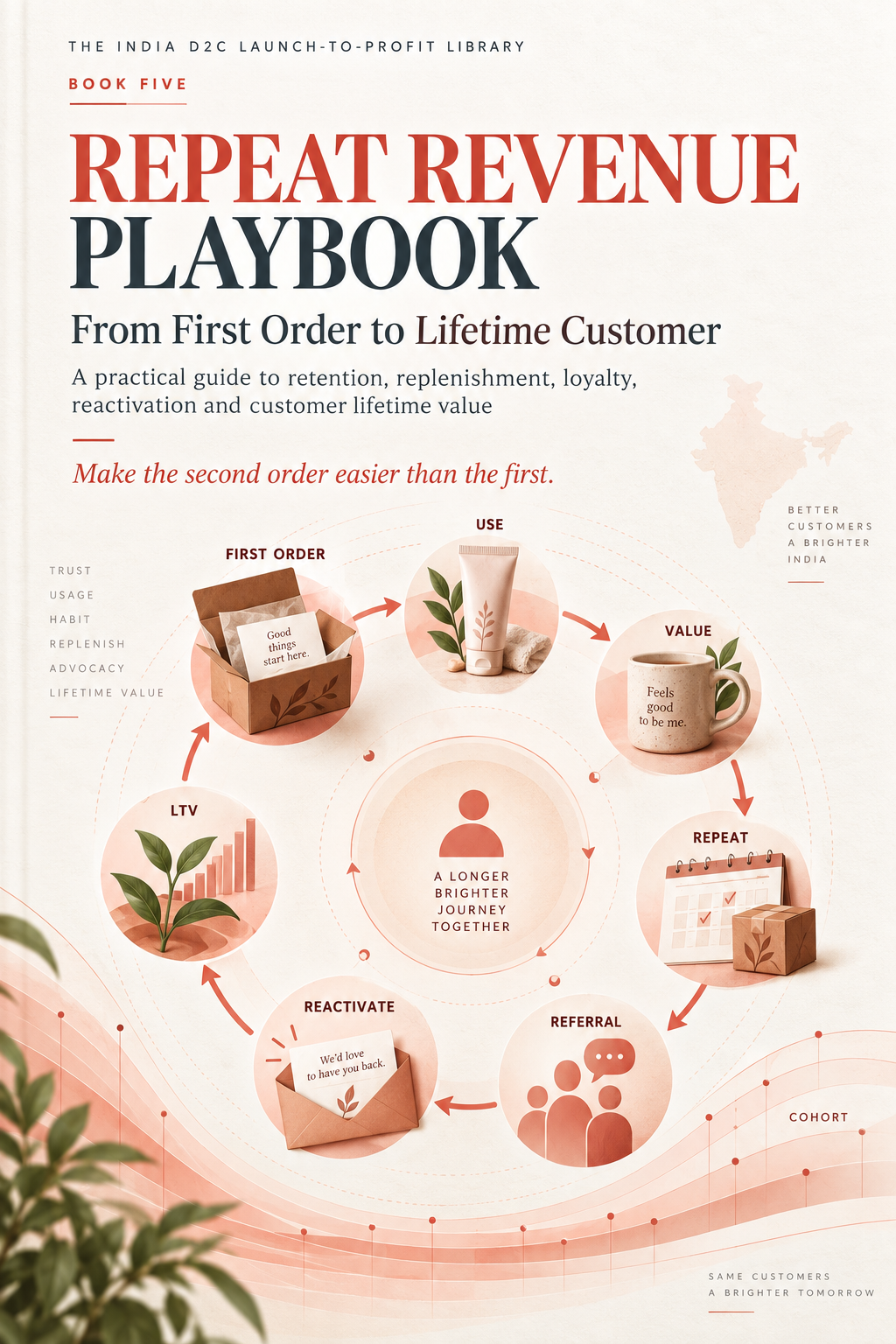 Repeat Revenue Playbook book cover